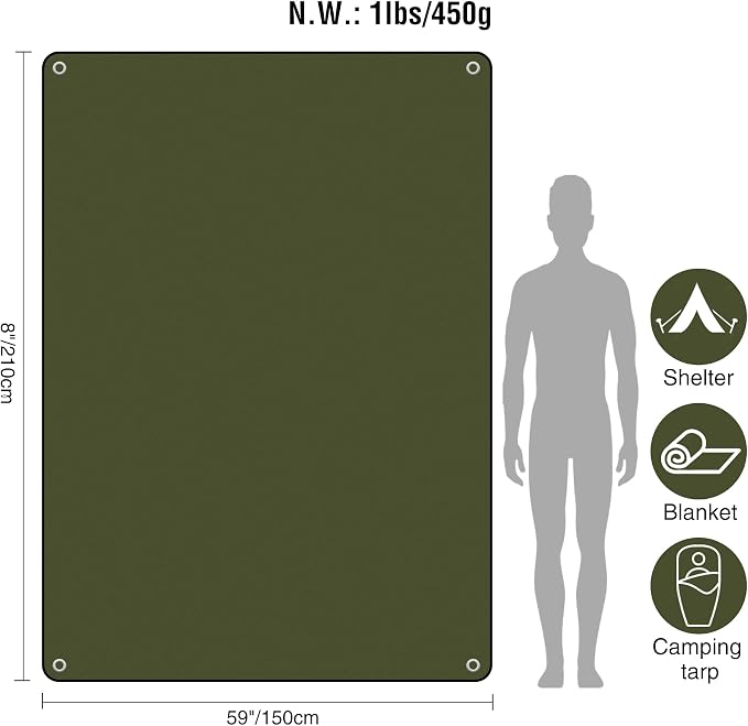 RedSwing 6 Pack Heavy Duty Waterproof Emergency Thermal Tarp, Insulated - Image 2