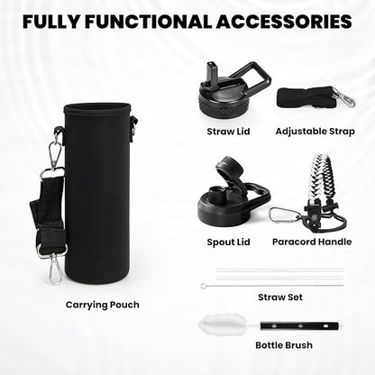 RAYMYLO Insulated Water Bottle 20 oz, Triple Wall Vacuum Stainless Steel - Image 6