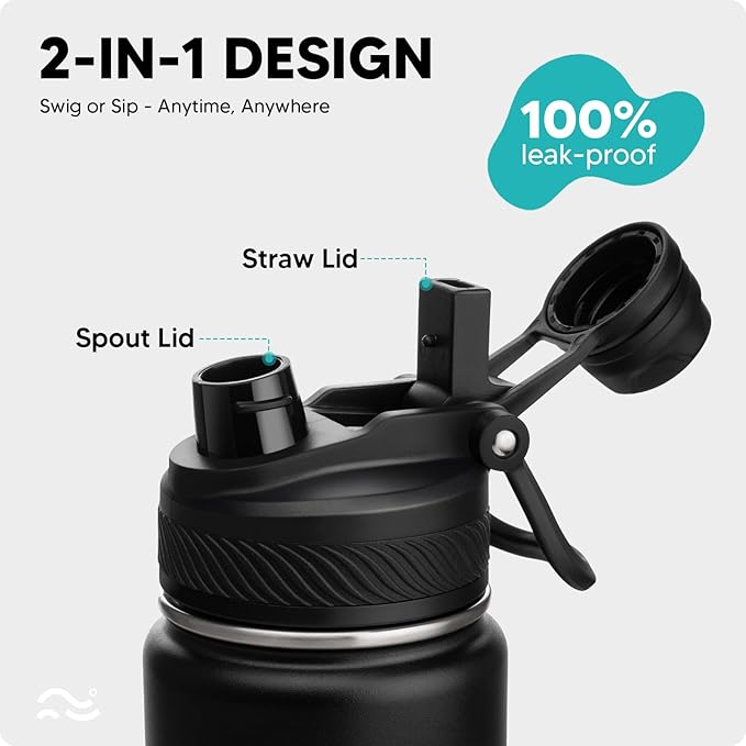 Swigina Insulated Water Bottle - Image 2