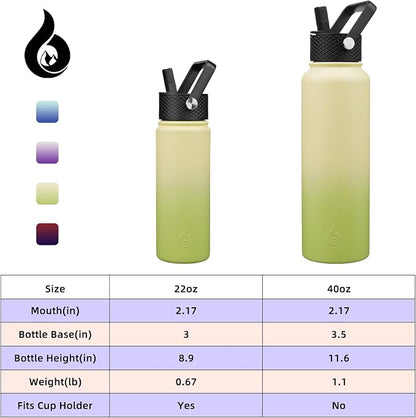 BJPKPK Insulated Water Bottles - Image 5