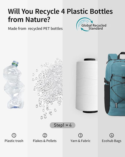 ECOHUB Hiking Backpack 30L Travel Backpack Lightweight Casual Daypack Water - Image 8