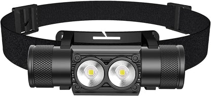 Headlamp Rechargeable, High Lumen Super Bright 180°Beam LED Head Lamp, Head by Unknown