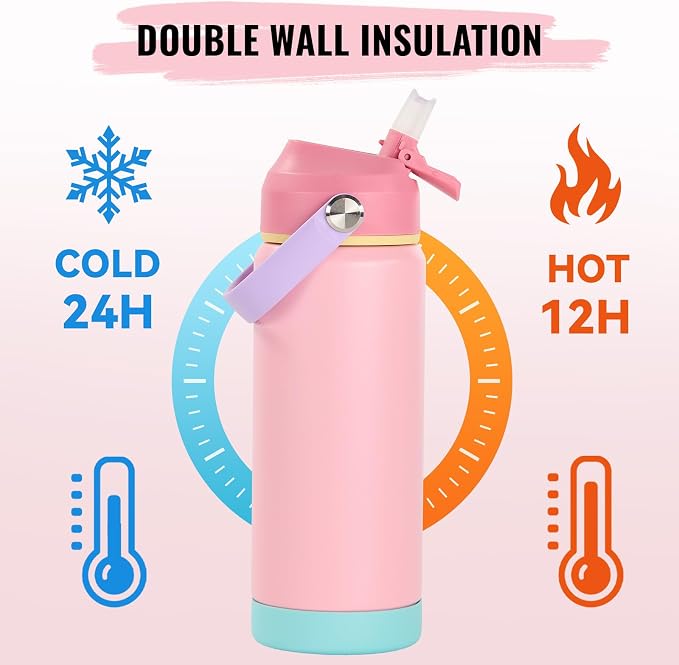 Fijinhom 18oz Insulated Stainless Steel Water Bottle, Wide Mouth Double Wall - Image 5