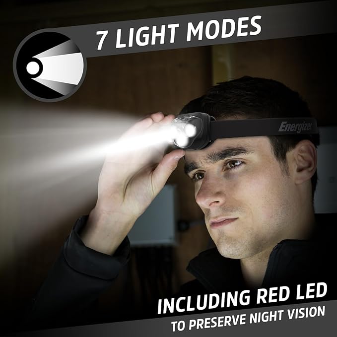 Energizer PRO-260 LED Headlamp, IPX4 Water Resistant Headlamps, - Image 3