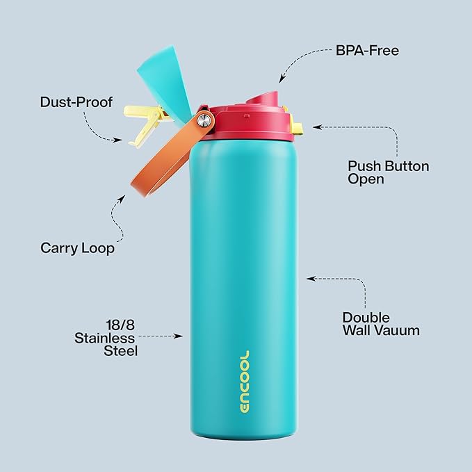Insulated Water Bottle with Straw - Image 4
