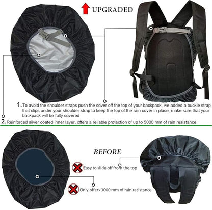 Waterproof Backpack Rain Cover - Image 3