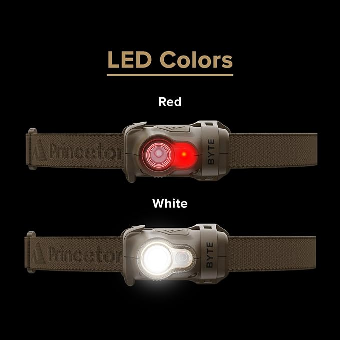 Princeton Tec Byte Tactical LED Headlamp Lightweight Compact, Durable - Image 4