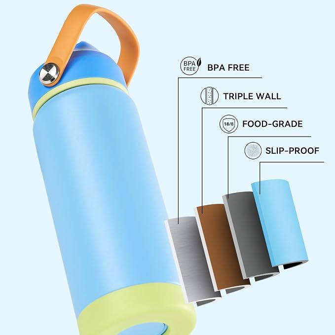 Fijinhom 18oz Insulated Stainless Steel Water Bottle, Wide Mouth Double Wall - Image 5