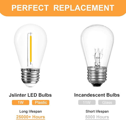 Jslinter 48-Pack LED 1W String Light Bulbs, S14 Plastic Shatterproof Edison - Image 4