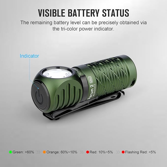 OLIGHT Perun 2 Mini Headlamp 1100 Lumens LED Head Flashlight, Rechargeable - Image 6