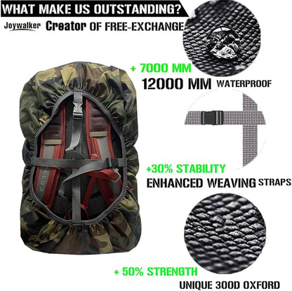Joy Walker Waterproof Backpack Rain Cover, 12000mm Ultra-Waterproof, Upgraded - Image 5