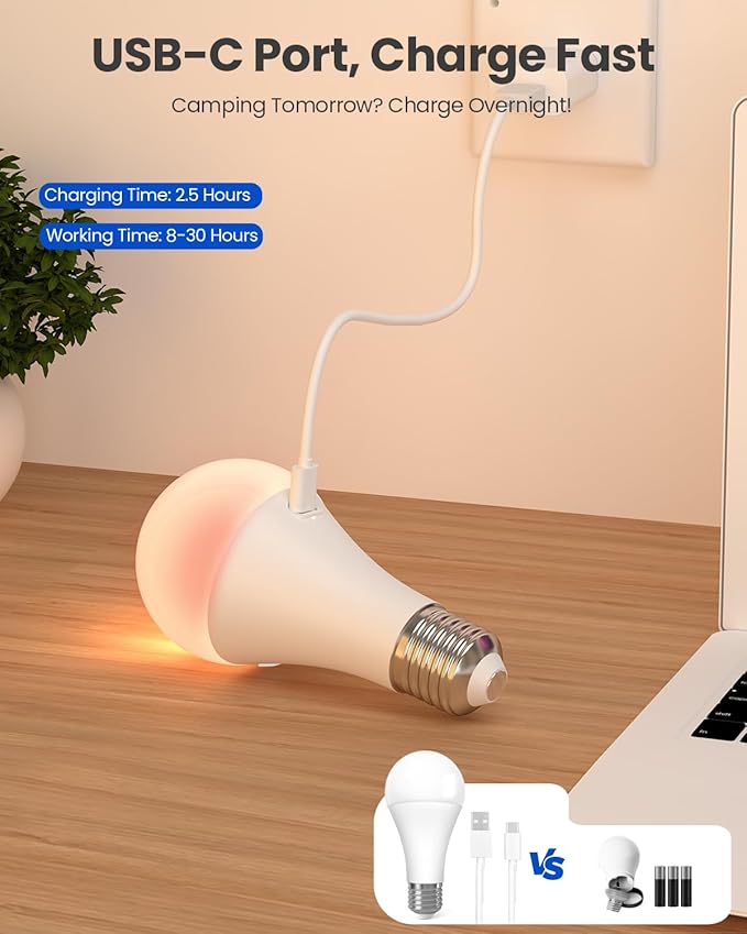 KINDEEP Rechargeable Light Bulbs - Image 5