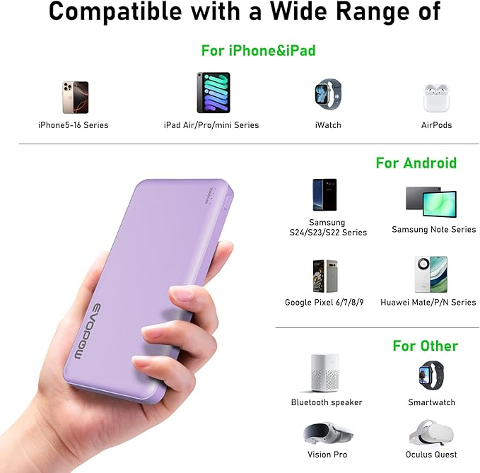 2-Pack Portable Charger, Slimmer 10000mAh Power Bank, Fast Charging Battery Pack - Image 6