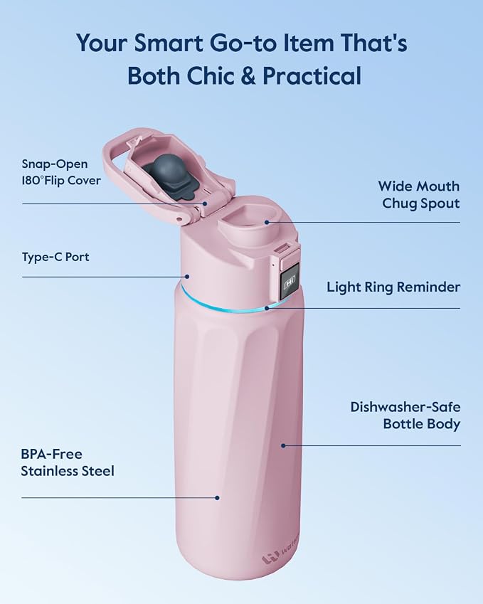 BOOST Smart Water Bottle with Reminder & Tracker, Double Wall Vacuum Insulated - Image 7
