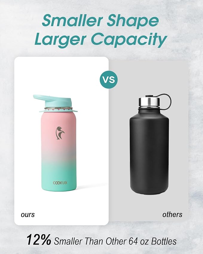 Coolflask Water Bottle with Straw, 32 oz Insulated Metal Water Flask with Straw - Image 3