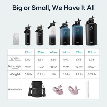 BUZIO 40 oz Water Bottle Insulated, Triple Wall Vacuum Stainless Steel Flask - Image 7