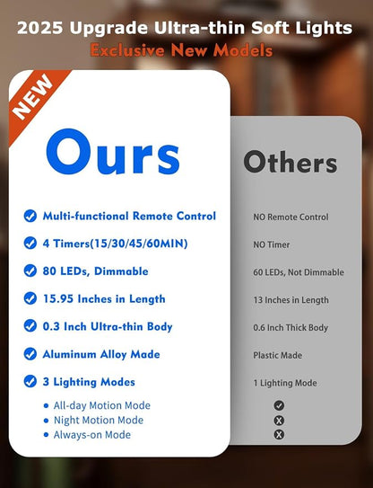 16" Ultra-Thin Under Cabinet Lighting Wireless, Aluminum Alloy Under Counter - Image 4