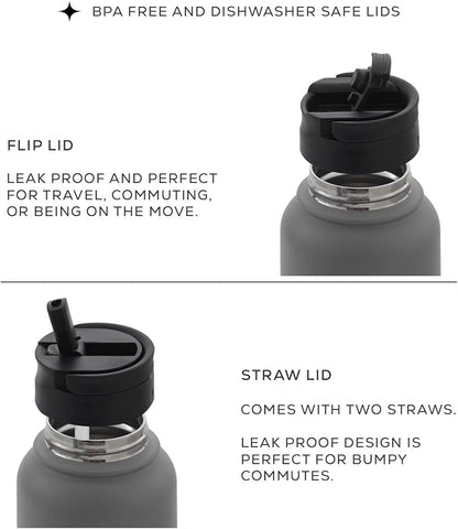 JoyJolt Triple Insulated Water Bottle - Image 3