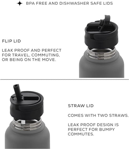 JoyJolt Triple Insulated Water Bottle - Image 3