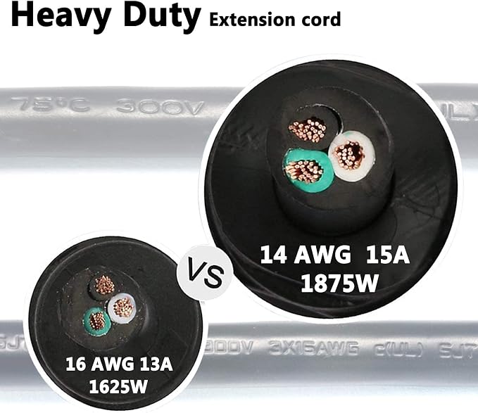 FIRMERST 1875W 10ft Flat Plug Extension Cord 14 AWG Black 15A - Image 3