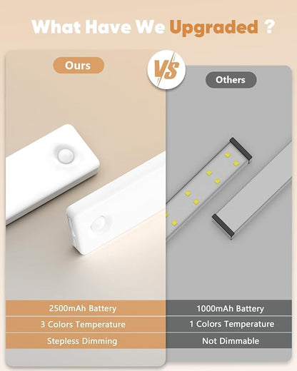 13inch Under Cabinet Lighting, 3 Color Temperatures Motion Sensor Light Indoor - Image 5