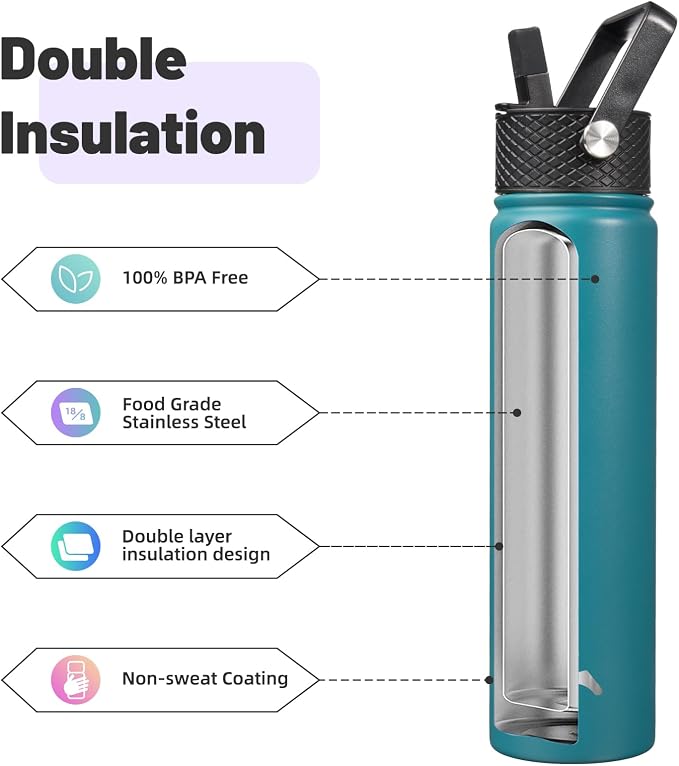 Konokyo Insulated Water Bottle 24oz Stainless Steel Sport Bottles - Image 4
