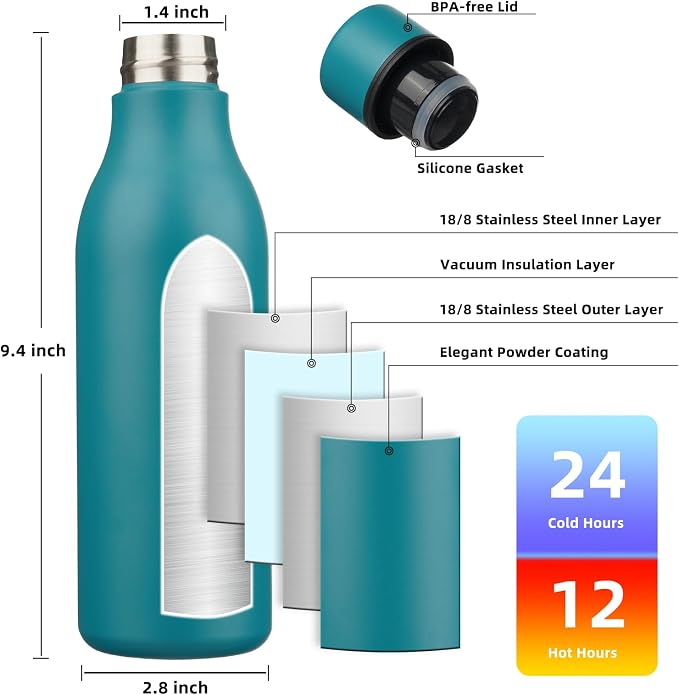 BJPKPK Insulated Water Bottles, 18 oz Stainless Steel Metal Water Bottle - Image 3