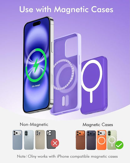 podoru for Magsafe Battery Pack, 5000mAh Magnetic Power Bank - Image 2
