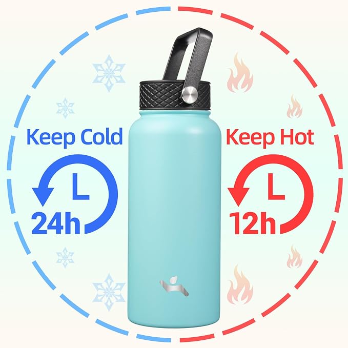 Konokyo 32 oz Insulated Water Bottle Stainless Steel Sport Bottles - Image 2