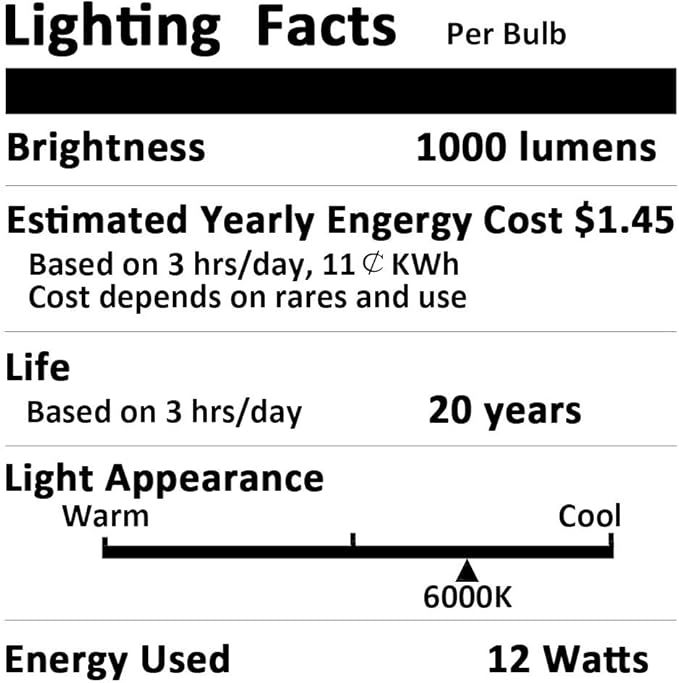 Aukora Led Dusk to Dawn Light Bulb 4 Pack, 12W Smart Sensor Light Bulbs Indoor - Image 8
