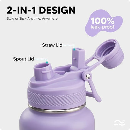 Swigina Insulated Water Bottle - Image 2