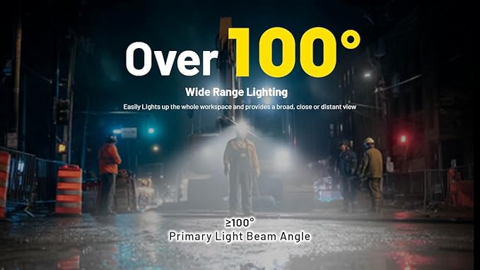 Nitecore HC75 UHE 3000 Lumen USB-C Rechargeable Zoomable Work Headlamp - Image 6