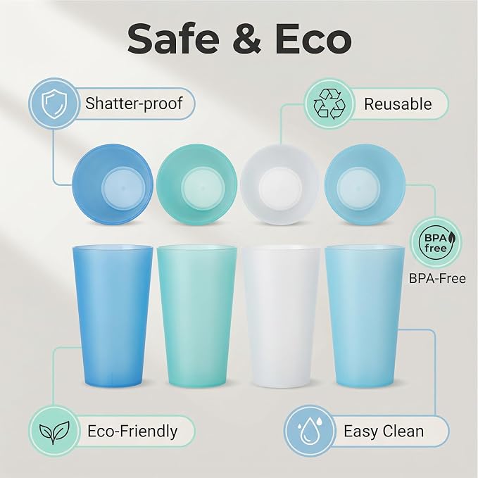 AOYITE Large Plastic Cups 32 oz - Image 2