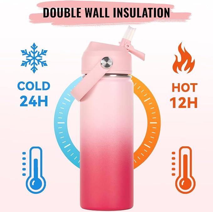 Fijinhom 18oz Insulated Stainless Steel Water Bottle, Wide Mouth Double Wall - Image 5