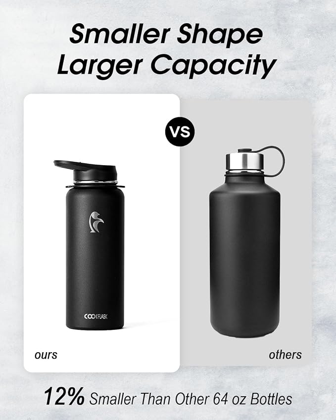 Coolflask 40 oz Water Bottle - Image 2