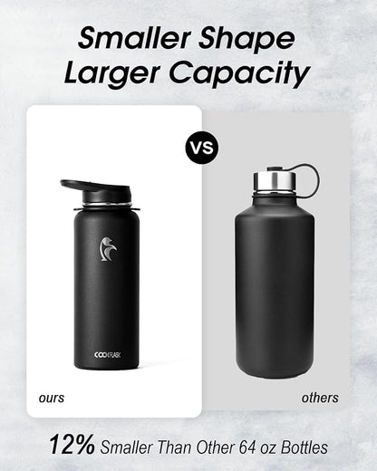 Coolflask 40 oz Water Bottle - Image 2