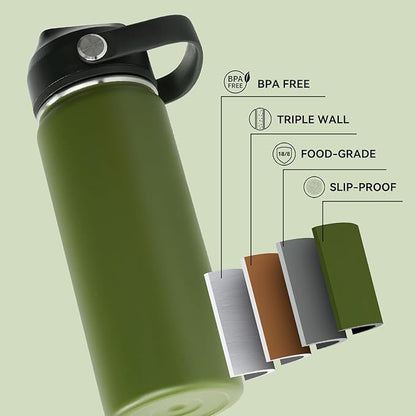 Fijinhom 24oz Insulated Stainless Steel Water Bottle, Wide Mouth Double Wall - Image 3