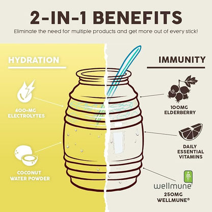 Salud 2-in-1 Hydration Packets + Immunity Electrolytes Powder, Lemonade - Image 5