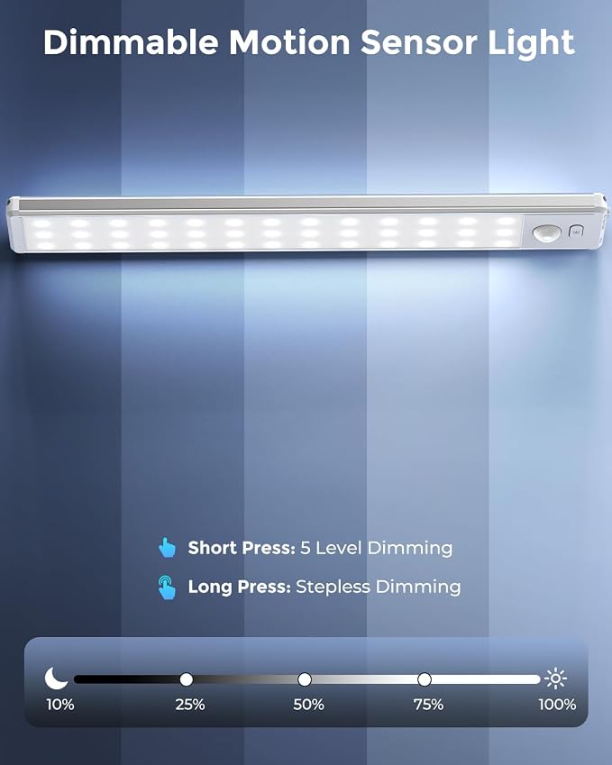Under Cabinet Lighting - Image 5