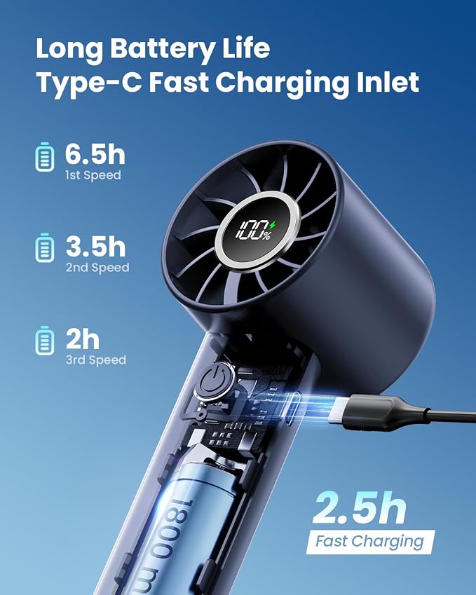 Gaiatop Portable Mini Fan, 3 Speed Handheld Fans - Image 4