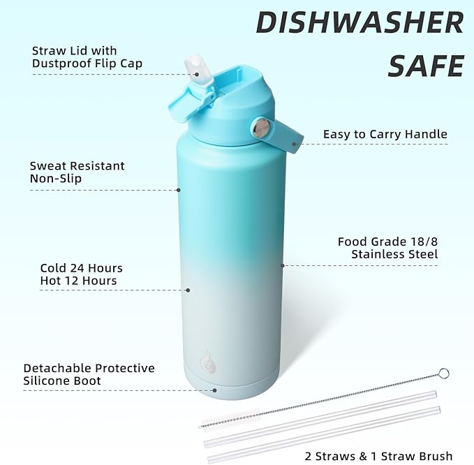 BJPKPK Insulated Water Bottle - Image 3