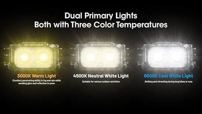 Nitecore NU25 MCT 400 Lumen Lightweight USB-C Rechargeble Outdoor Headlamp - Image 3