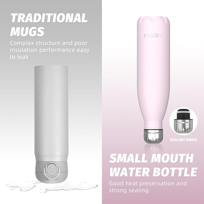 WATERSY Stainless Steel water bottles, 17oz/500ml Insulated Water Bottles - Image 4
