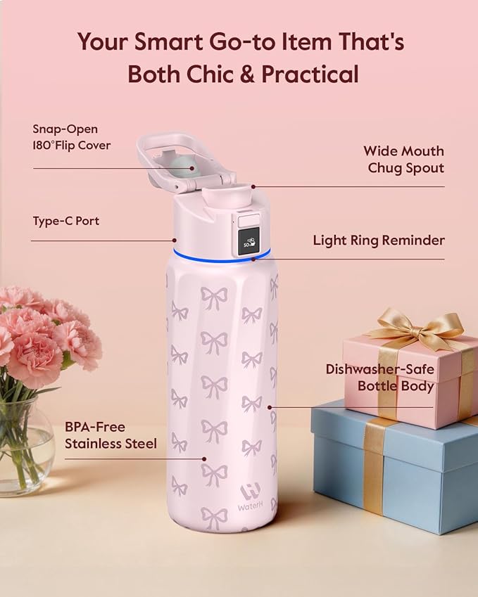 BOOST Smart Water Bottle with Reminder & Tracker, Double Wall Vacuum Insulated - Image 6