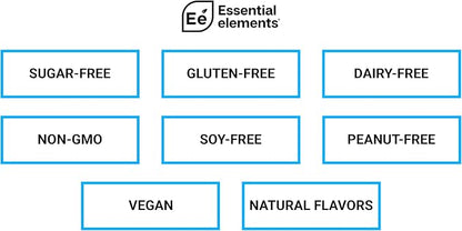 Essential Elements Hydration Packets - Image 8