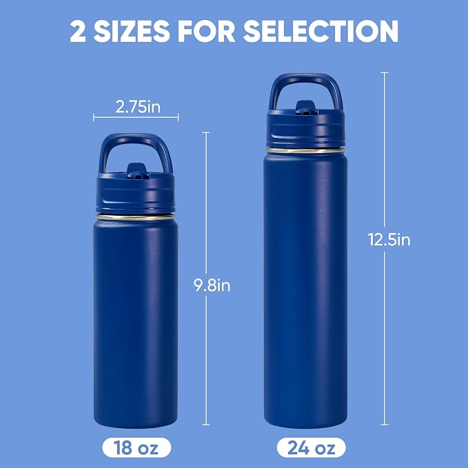 Fijinhom 18oz Insulated Stainless Steel Water Bottle - Image 2