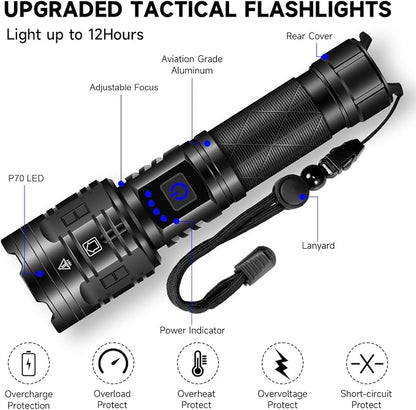 Rechargeable Flashlights High Lumens, Powerful Tactical Flashlights, 5 Modes - Image 5