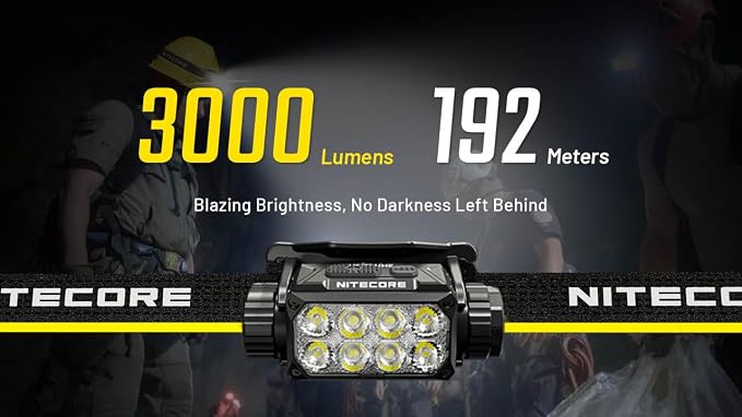 Nitecore HC75 UHE 3000 Lumen USB-C Rechargeable Zoomable Work Headlamp - Image 3