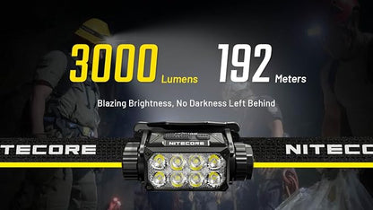 Nitecore HC75 UHE 3000 Lumen USB-C Rechargeable Zoomable Work Headlamp - Image 3