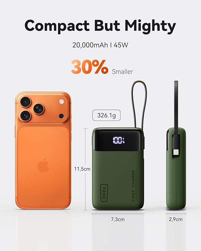 INIU 20000mAh Power Bank, Small Portable Charger, 45W PD Fast Charging Battery - Image 3
